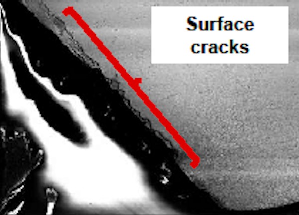 Bearing Failure Analysis