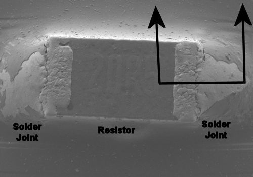 Electronics Failure Analysis