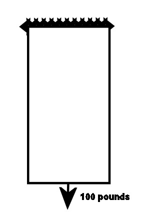 Uniformly loaded panel